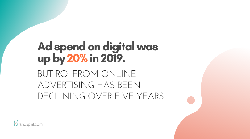 Statistic: Digital ad spend in 2019 in the US. 