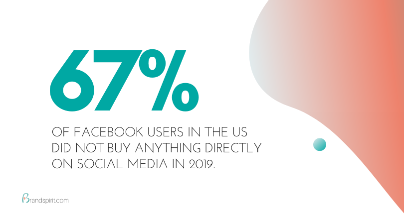 Are Facebook users buying products directly from Facebook? 2019 Statistics show that majority of them do not. - Brand Spirit