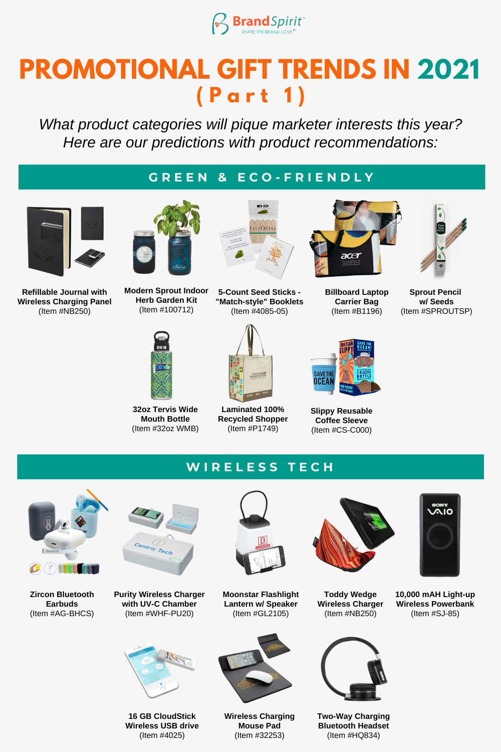 2021 Promotional Products Trends in 2021 - Part 1. A list by Brand Spirit.