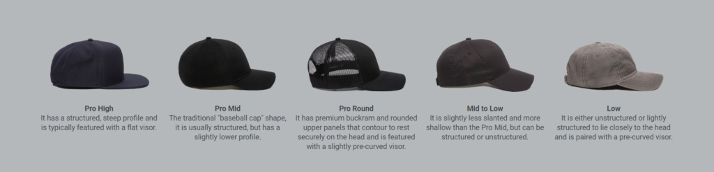 Branded Cap info: Different cap heights to help you choose the best branded cap for corporate gifts.